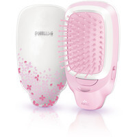Easyshine Ionic Styling Brush