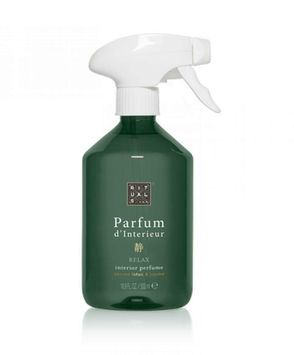 Home Perfume