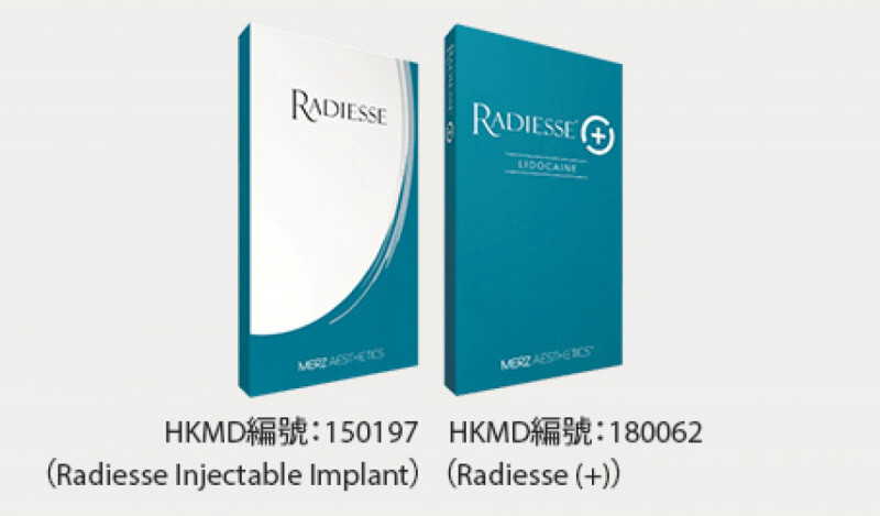 Radiesse®
