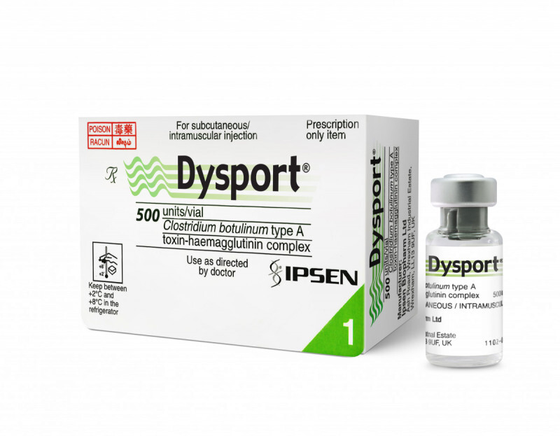 Dysport®