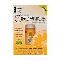 Revitalizing Eye Treatment