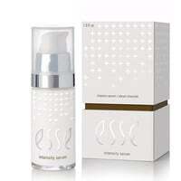 Intensity Serum 