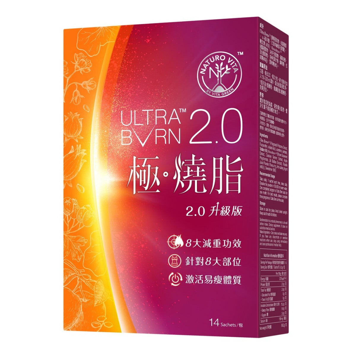 Ultra Burn 2.0