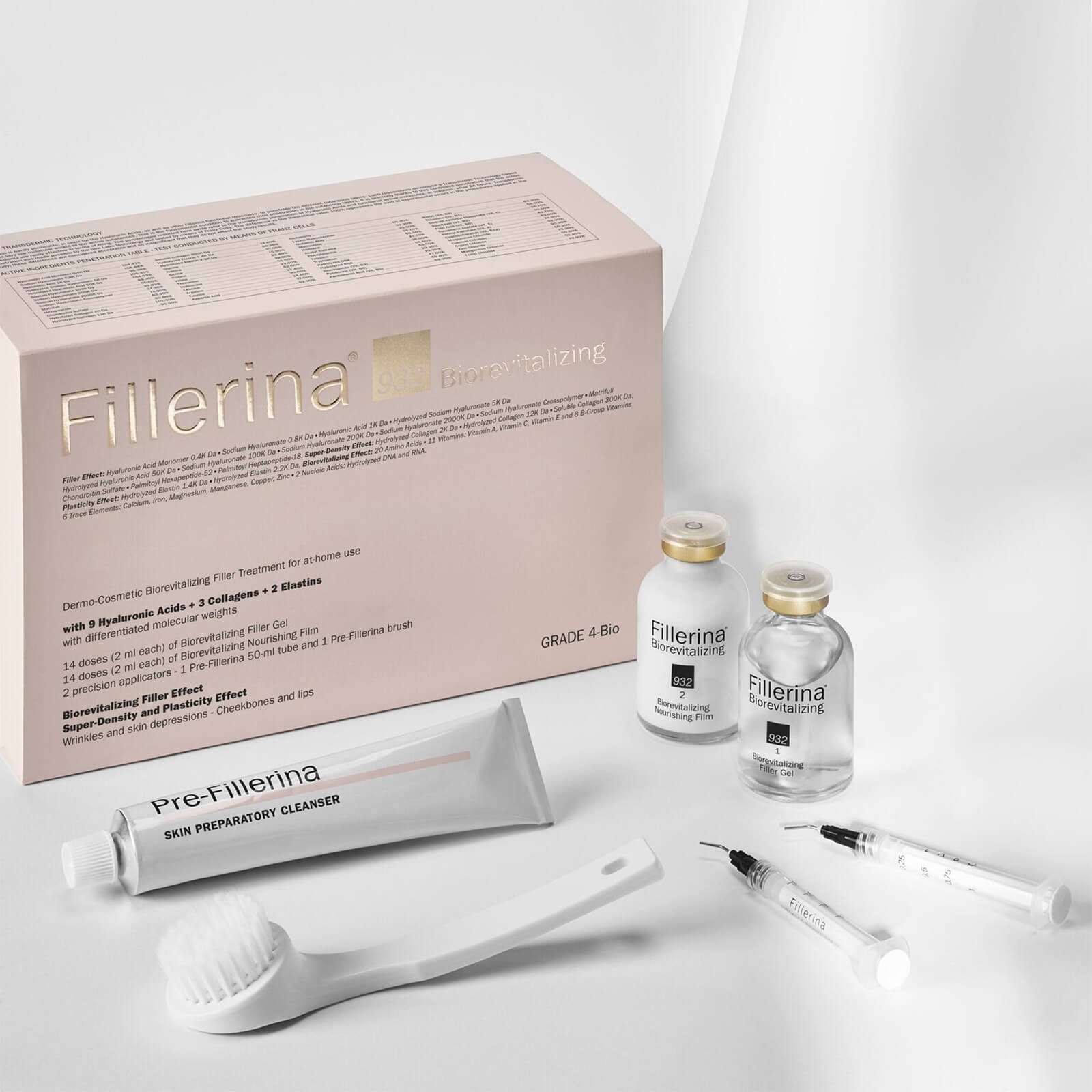 932 Biorevitalizing Filler Treatment Grade 4
