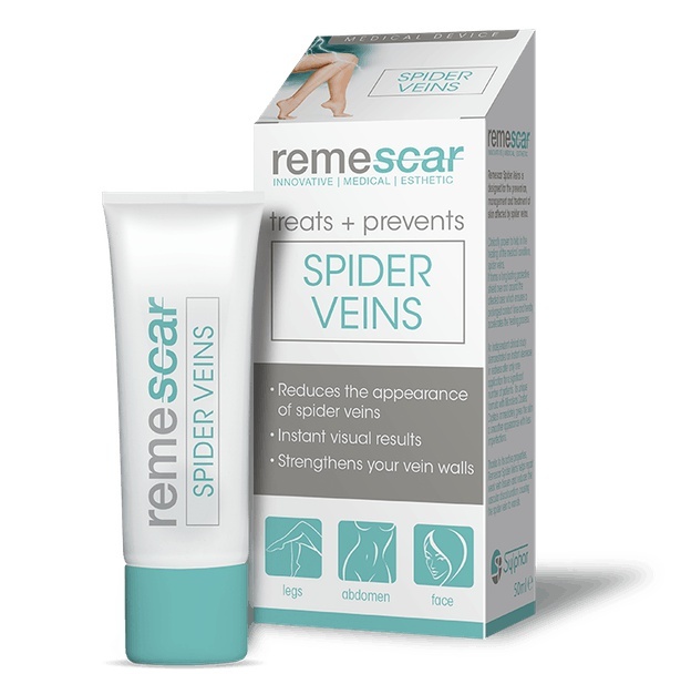 Medmetics Spider Veins