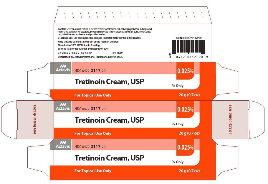 Tretinoin 0.025% Cream, Usp Inactive Base
