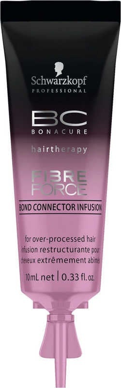 BC Bonacure Fibre Force Bond Connector Infusion