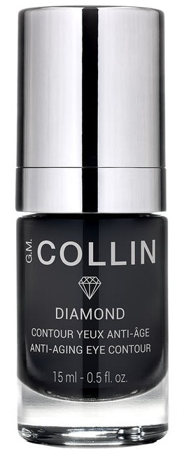 Diamond Eye Contour