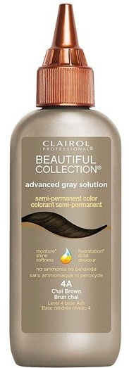 Beautiful Collection Advanced Gray Solution