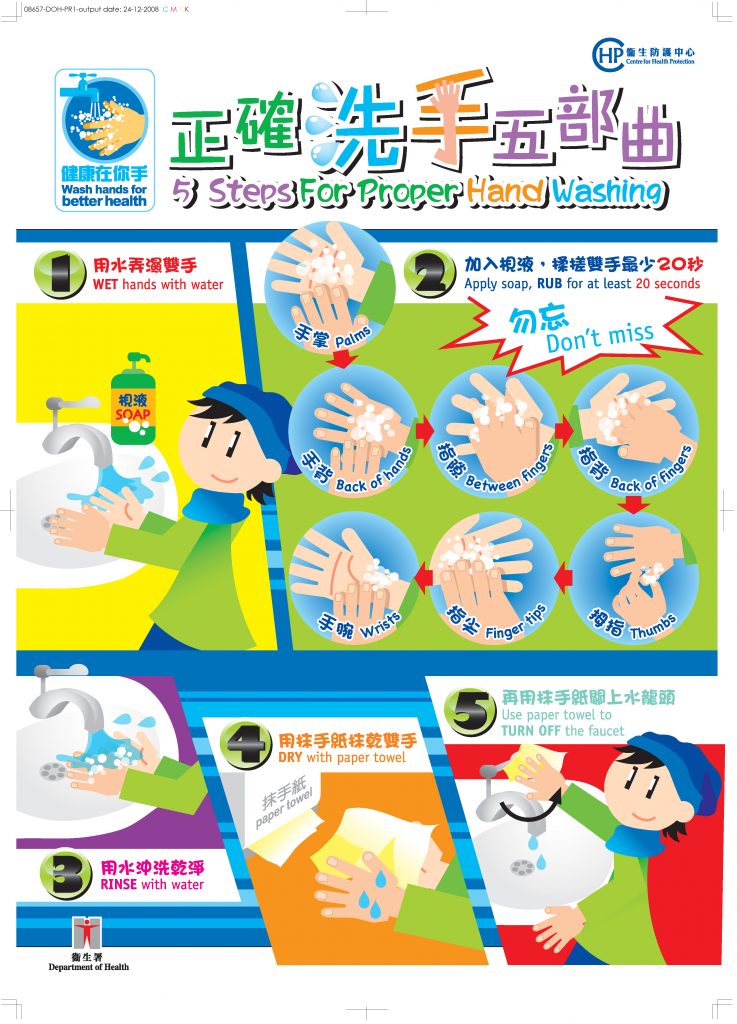 正確洗手五步曲 5-steps_for_proper_hand_washing