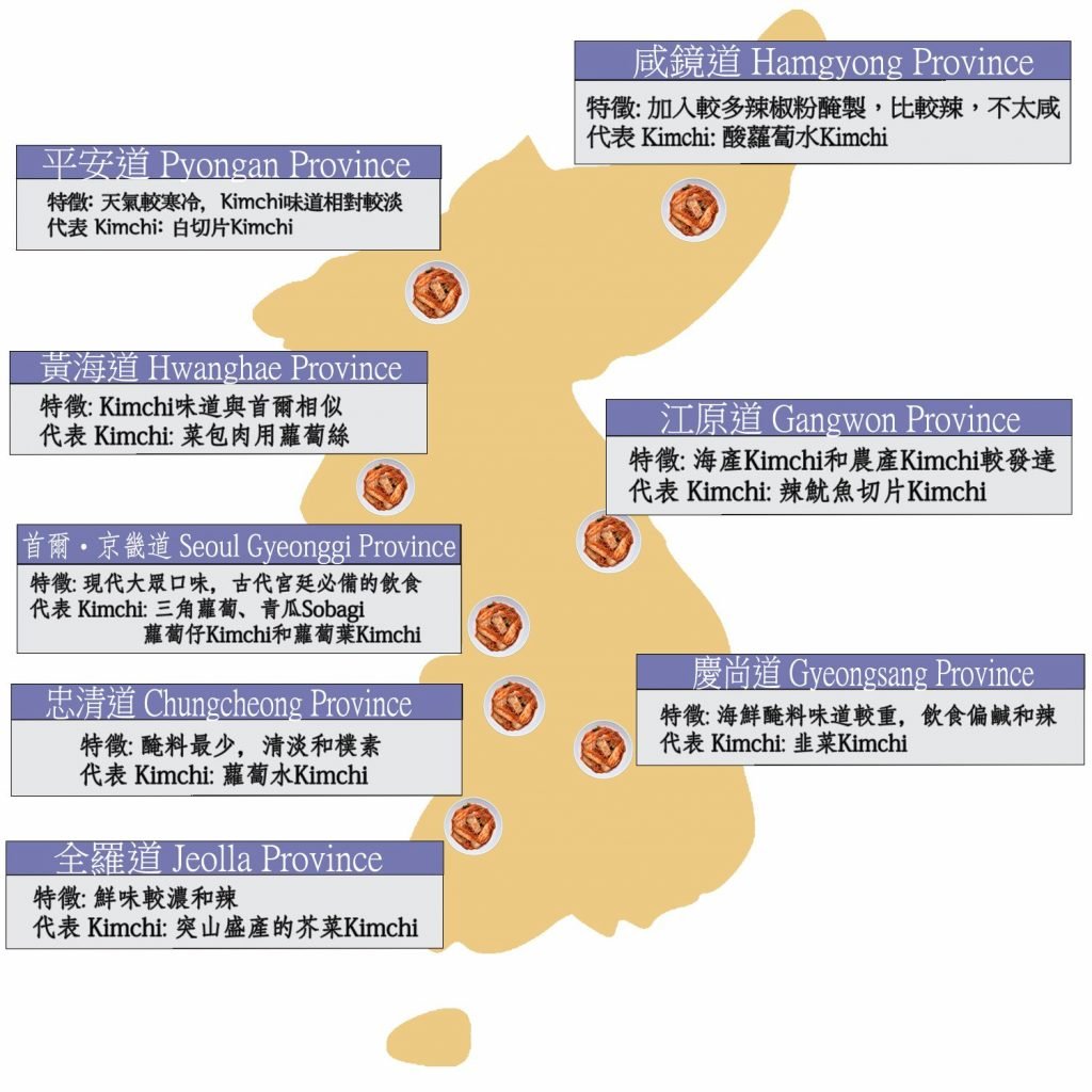 韓國「朝鮮八道」特色Kimchi地圖