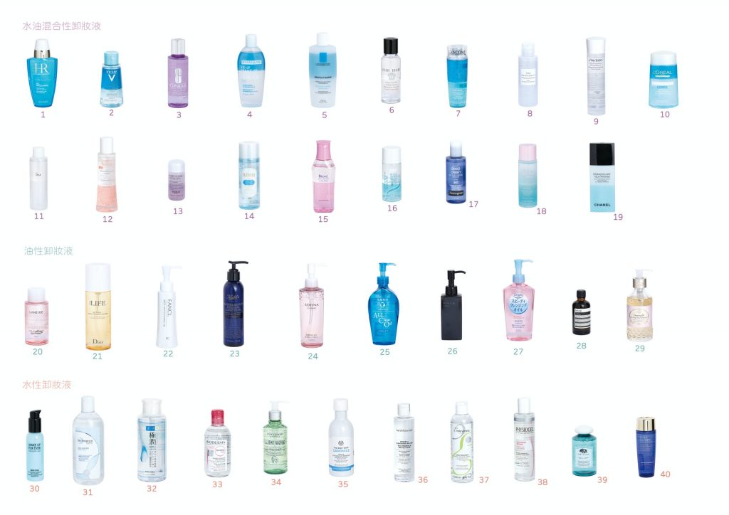 40款不同類型的卸妝液，當中包括19款水油混合性、10款油性和11款水性。