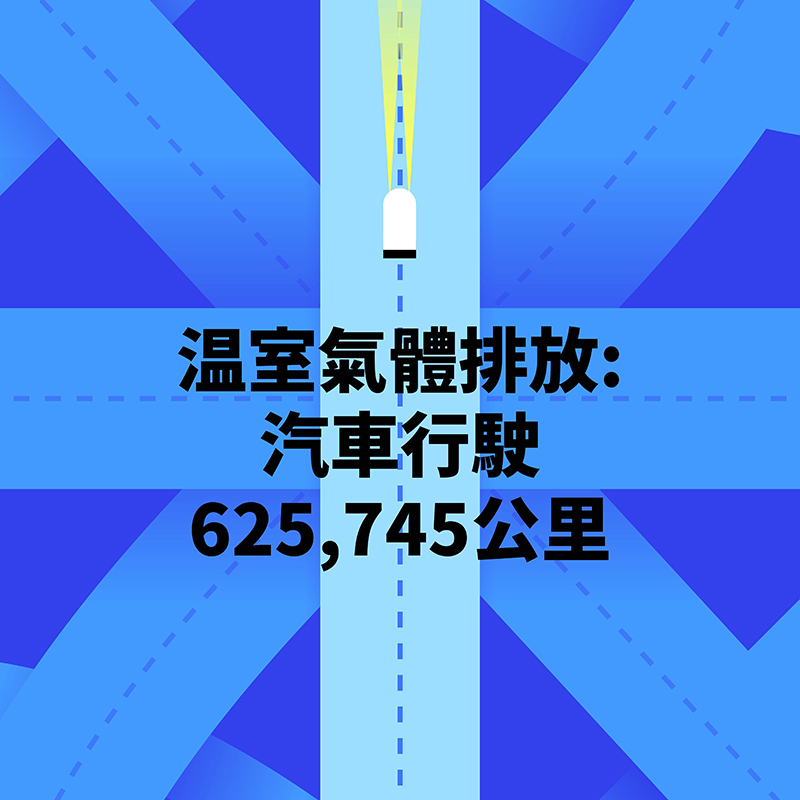 地球月正面影響