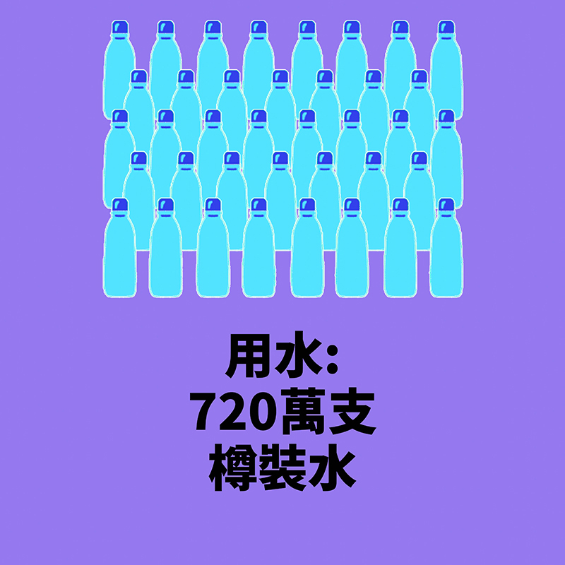 地球月正面影響