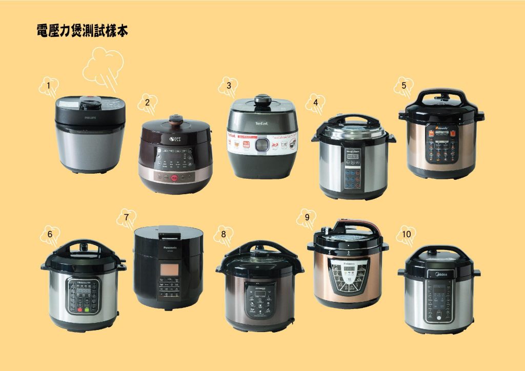 消委會壓力煲