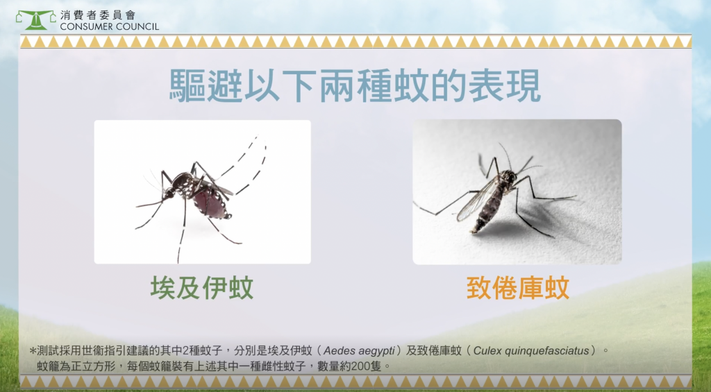 消委會驅蚊劑-防蚊