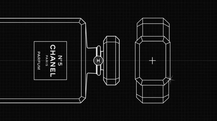 Chanel N5 香水 故事 shebrands