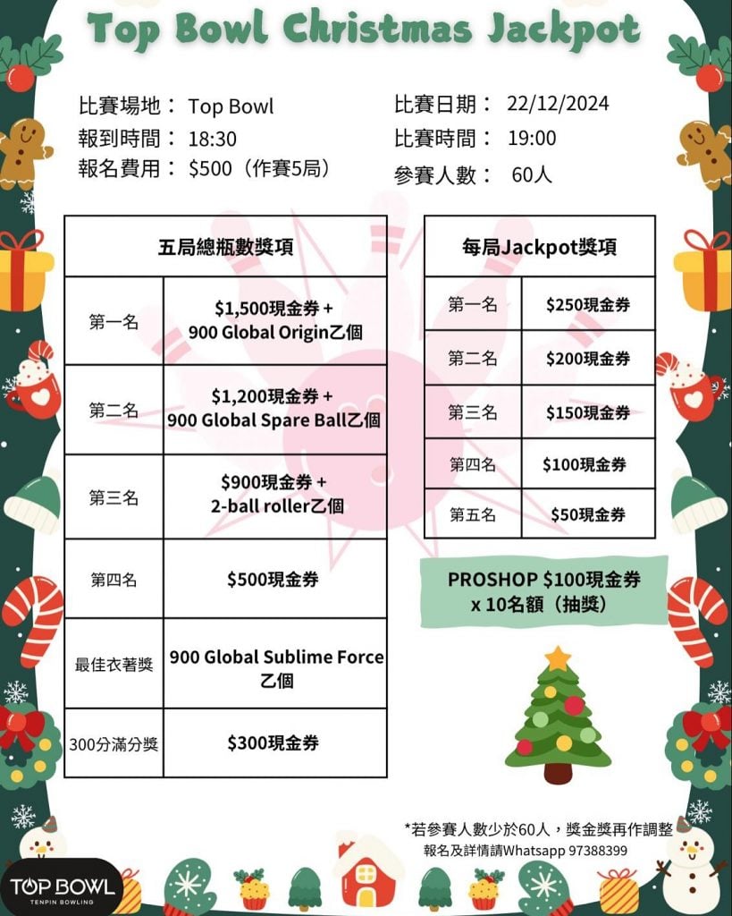 啟德保齡球館