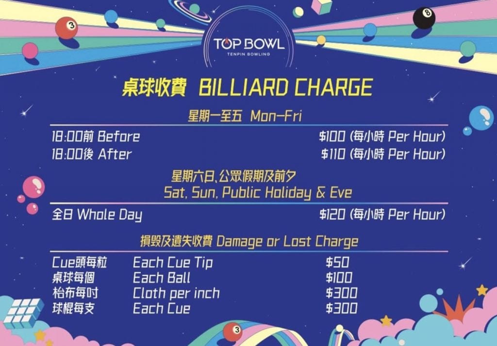 啟德保齡球館