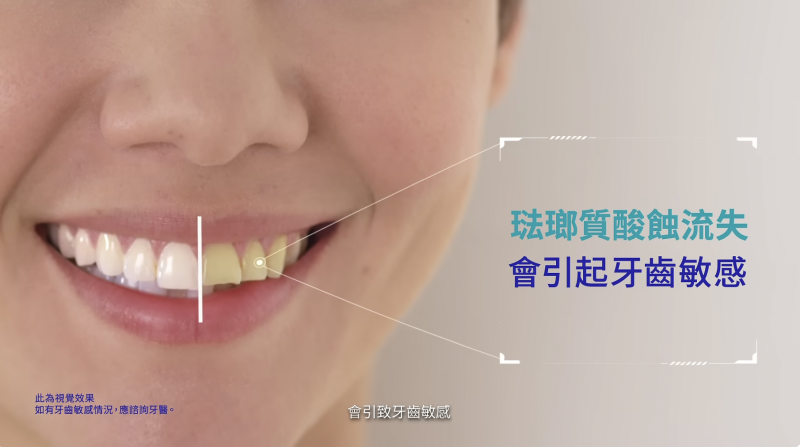 齒齦-健康-世界口腔健康日-舒適達-牙齦適-抗敏-護齦
