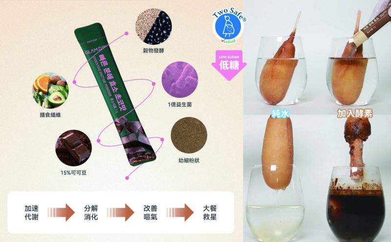 inner-beauty-glam-d-wellness-內服-酵素-膠原蛋白-蘋果醋糖