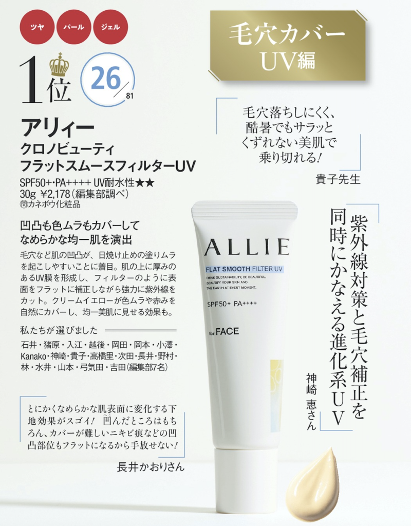 防曬推介 排行榜 ALBIO ANESSAN 防曬霜