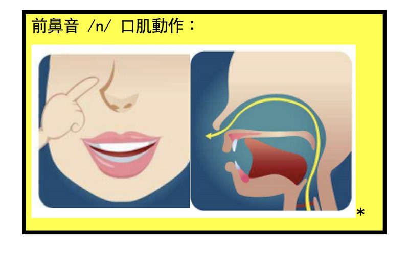 仁濟醫院戒掉懶音你做到梁泳鍶姑娘