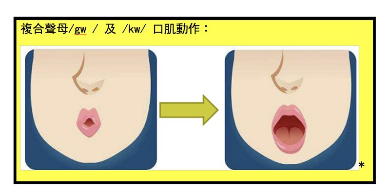 仁濟醫院戒掉懶音你做到梁泳鍶姑娘