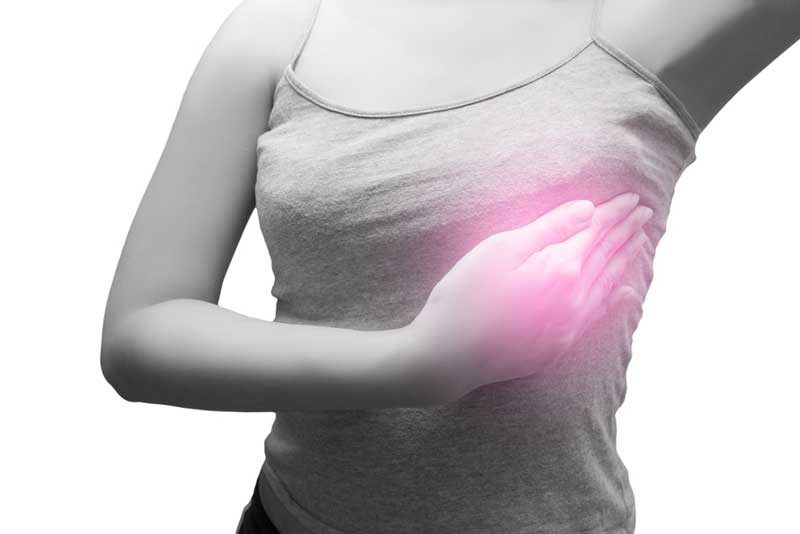 40歲後高危乳癌常識外科醫生鄭紫翎