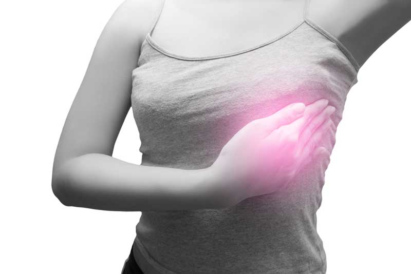 40歲後高危乳癌常識外科醫生鄭紫翎