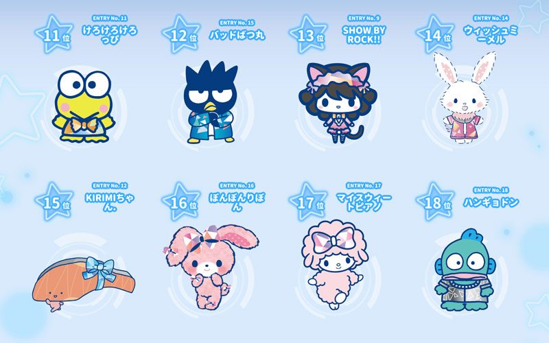 hello-kitty於sanrio大賞2019奪冠拍片多謝fans支持