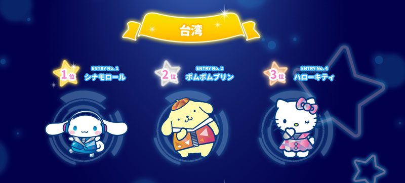 hello-kitty於sanrio大賞2019奪冠拍片多謝fans支持