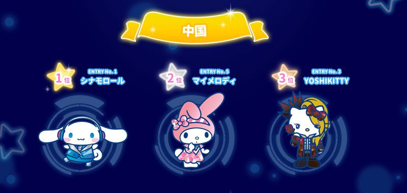 hello-kitty於sanrio大賞2019奪冠拍片多謝fans支持