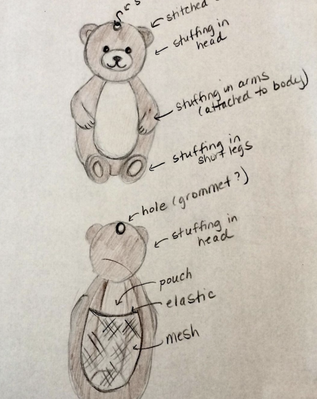 ella創作medi-teddy令小朋友唔怕吊鹽水