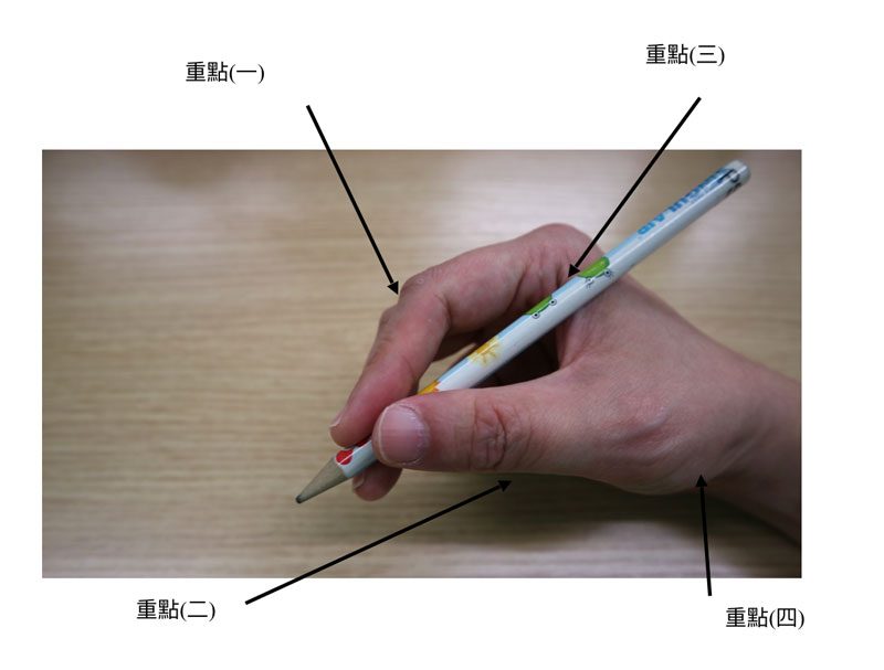 正確握筆方法職業治療師郭航劍
