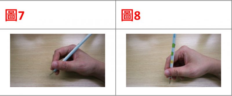 正確握筆方法職業治療師郭航劍