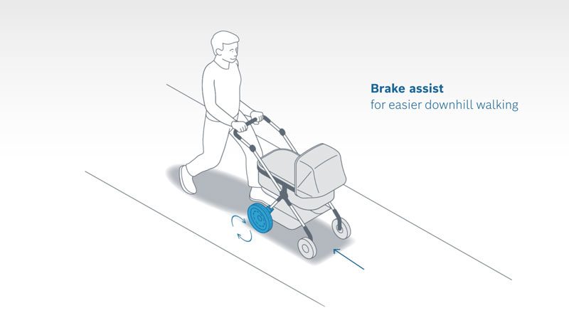 首部電動bb車明年面世_bosch