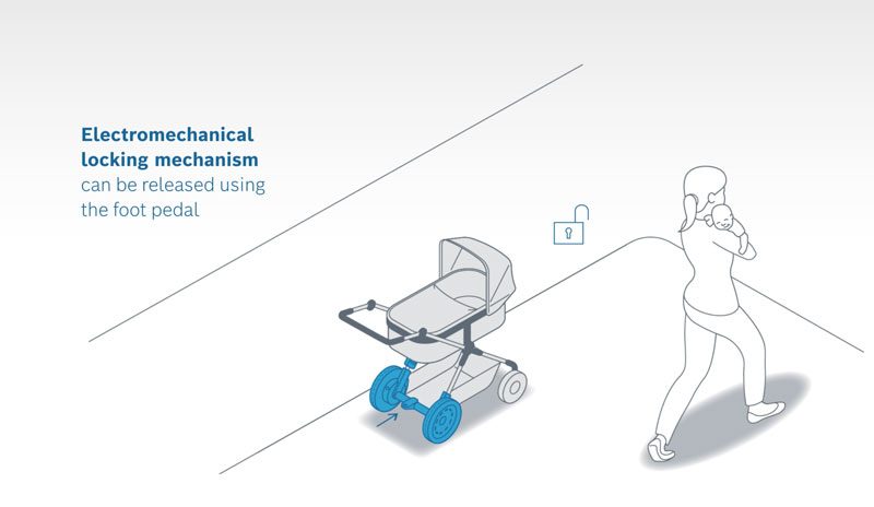 首部電動bb車明年面世_bosch2