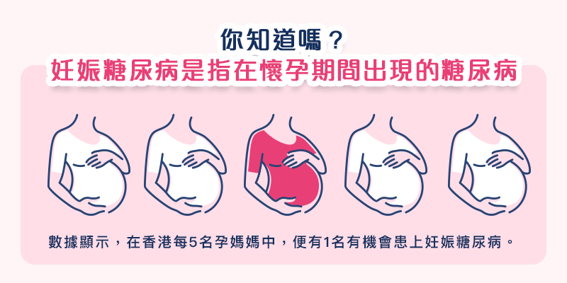 妊娠糖尿