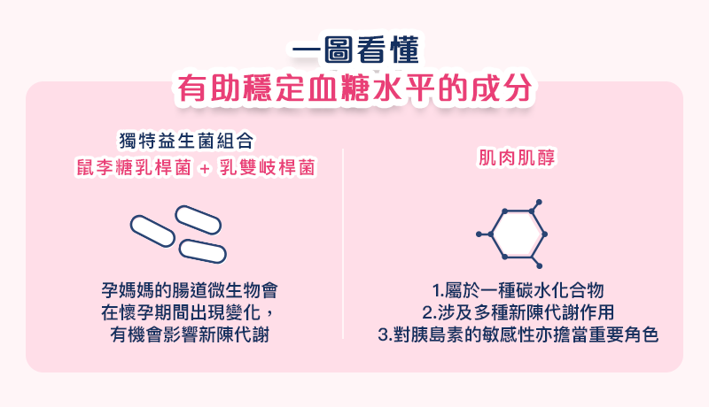 妊娠糖尿