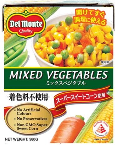 地捫紙盒雜菜粒