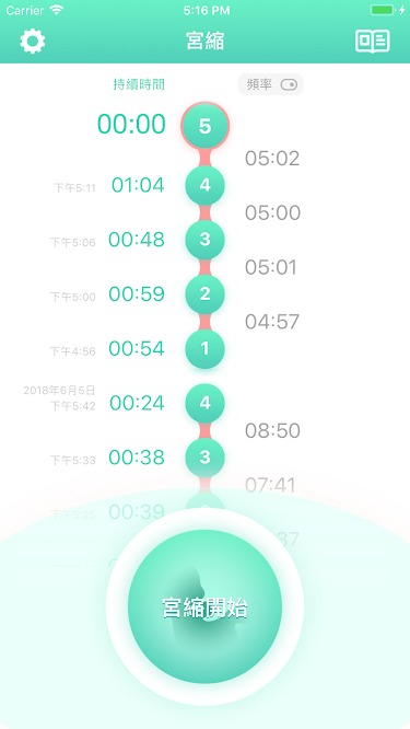 懷孕app,新手媽媽
