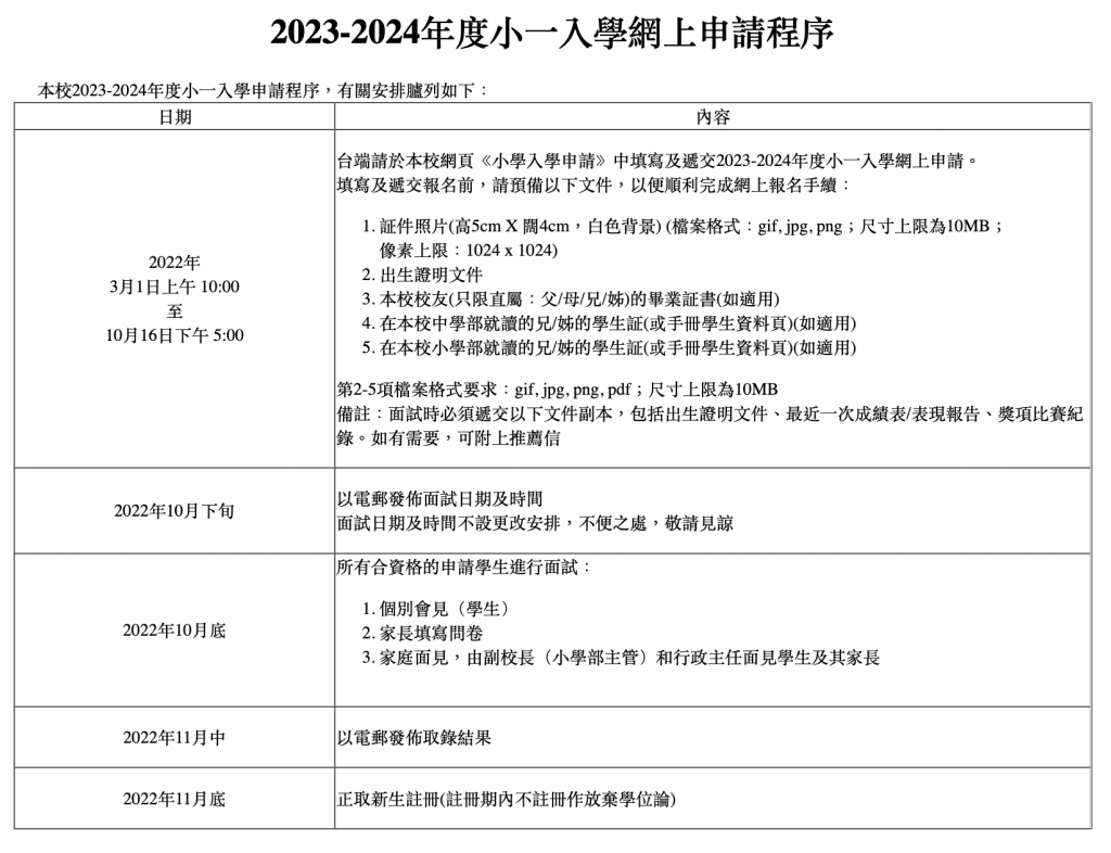 2023-2024小一入學