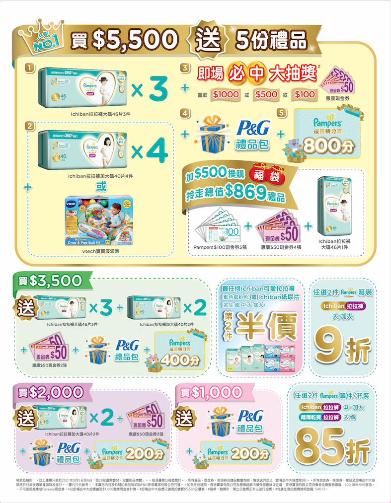 BB展