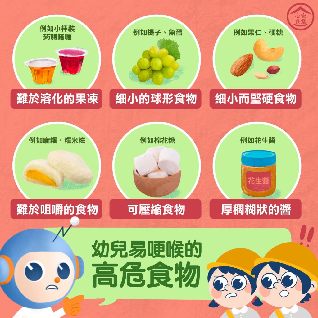 6款最易鯁喉零食！4招教你小朋友鯁喉急救法