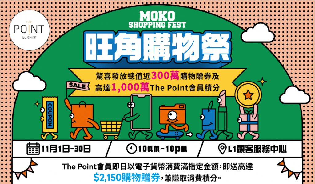 發放總值近300萬購物贈券 MOKO「旺角購物祭」購物氛圍蔓延整個秋冬