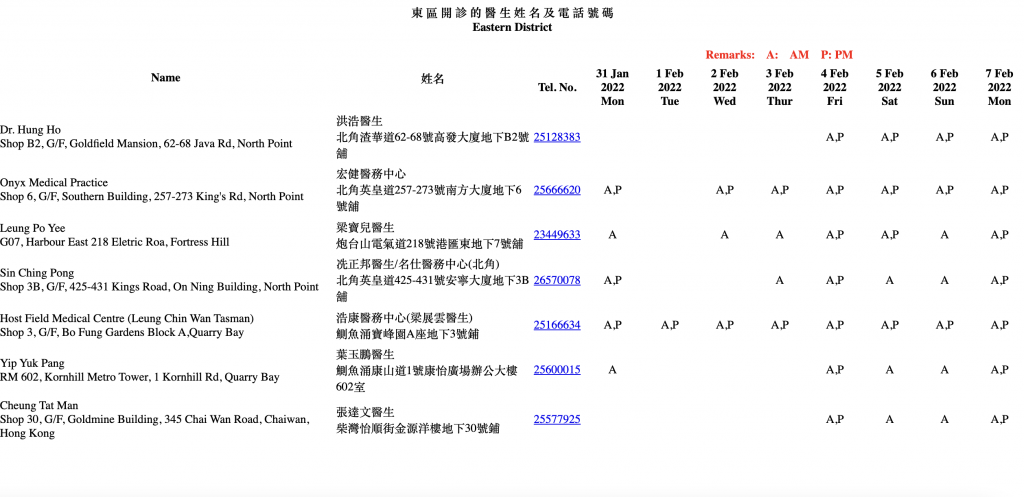2022新年期間應診醫生名單一覽香港區