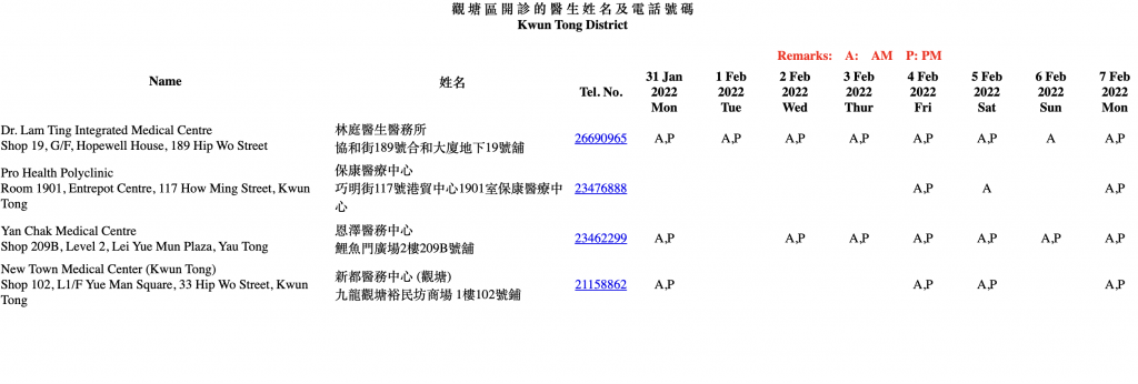 2022新年期間應診醫生名單一覽九龍區