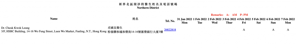 2022新年期間應診醫生名單一覽新界區