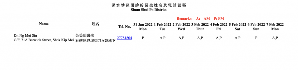 2022新年期間應診醫生名單一覽九龍區
